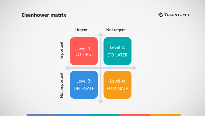 Eisenhower-matrix-time-management