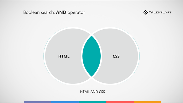 Boolean-search-recruitment-AND-example