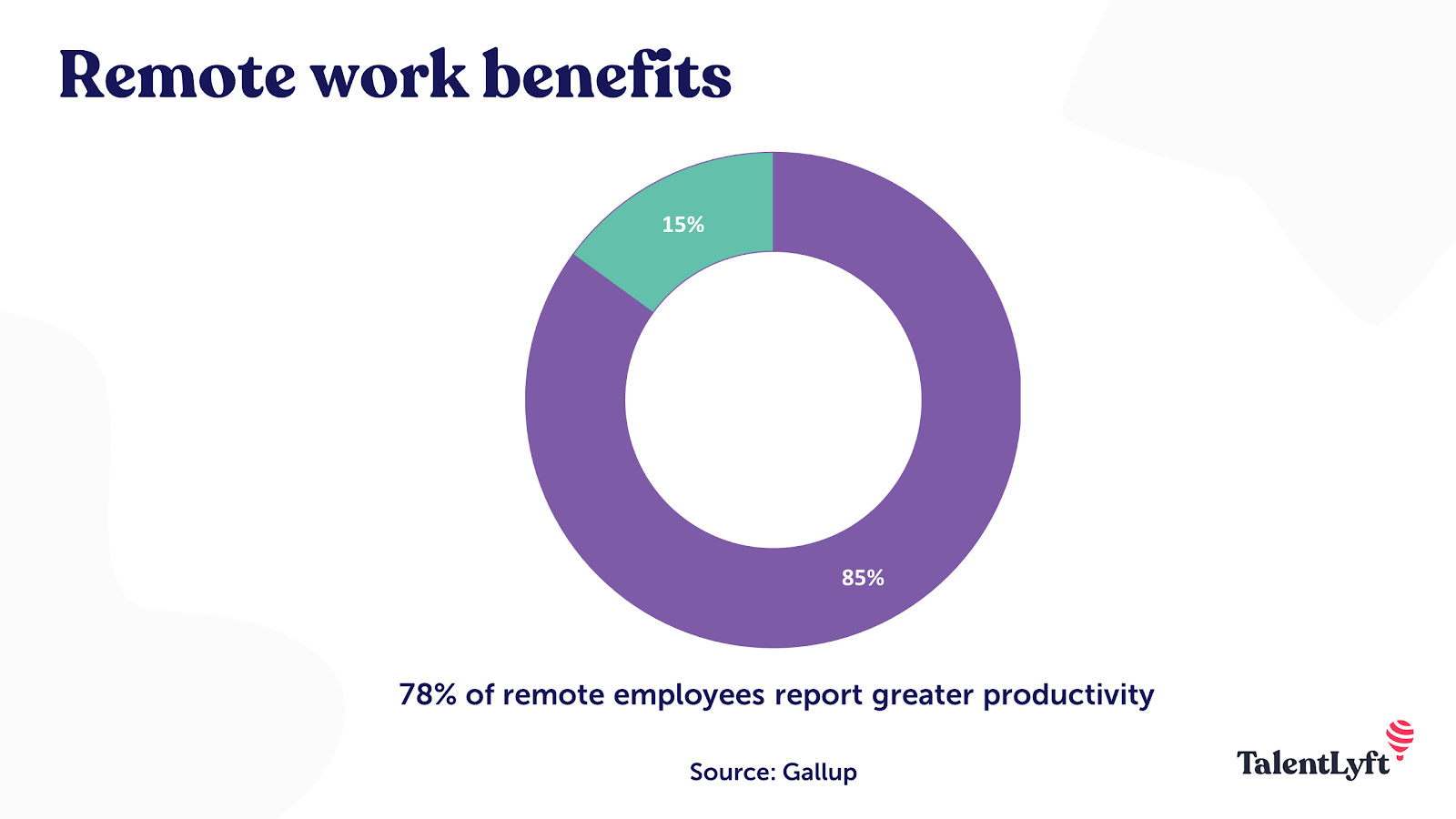 Remote work benefits