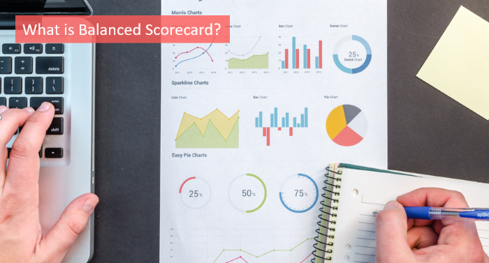 what is balanced scorecard