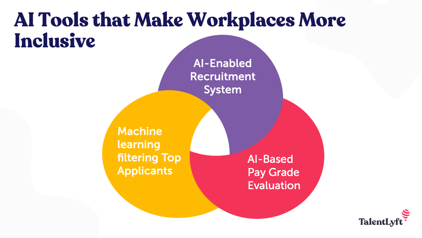 AI Tools that Make Workplaces More Inclusive